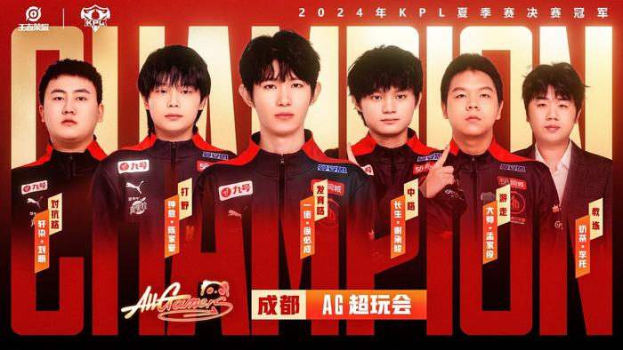 射手榜競爭