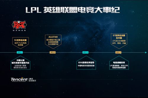 皇马胜利的