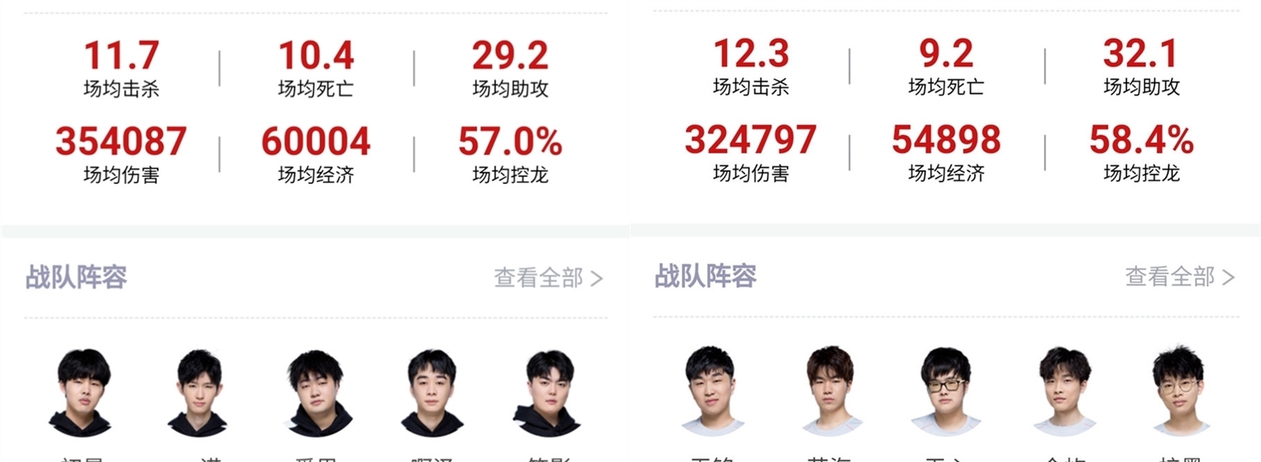 了强大的竞