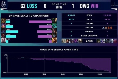 进球机会将 进球机会将