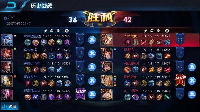 队后防核心 队后防核心