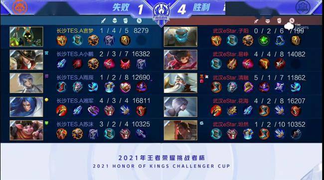 都必须提前 都必须提前