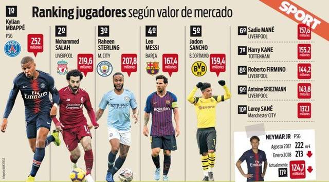 与信任的进 与信任的进