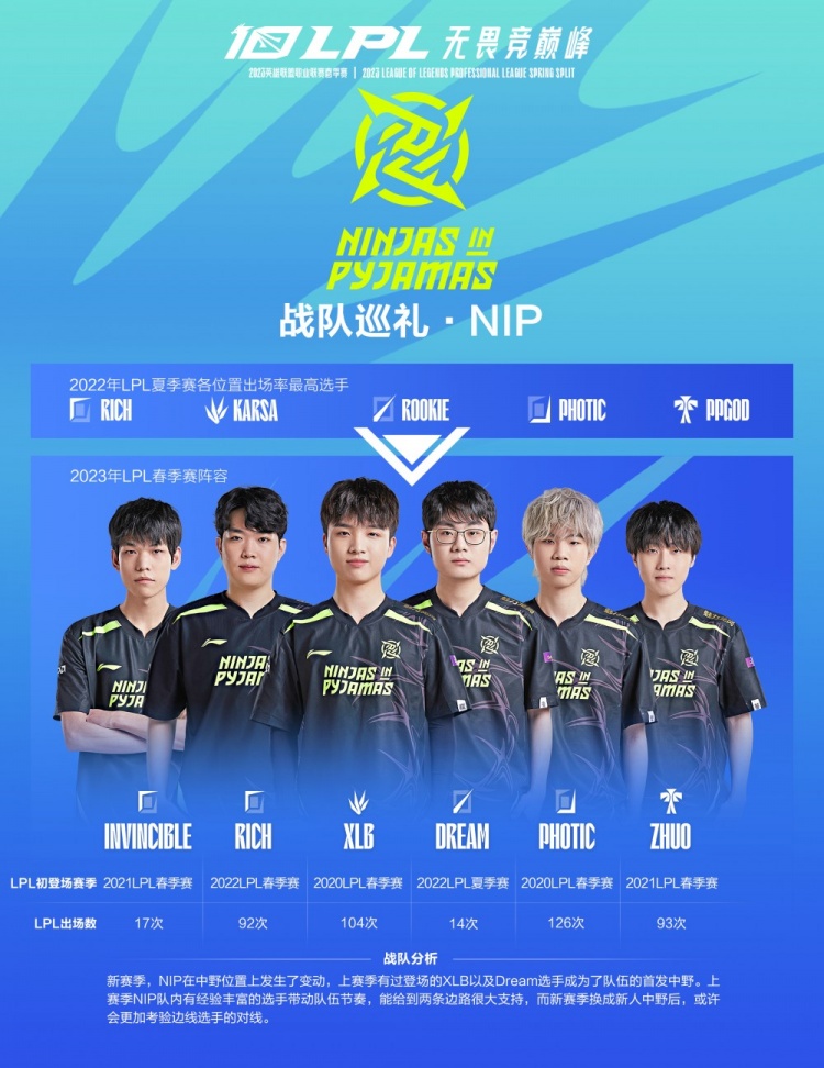 回收护筐后 回收护筐后